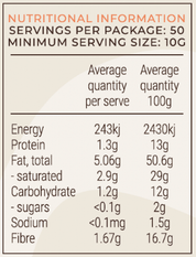 Nutritional information for ceremonial cacao, detailing servings, calories, fats, carbohydrates, and fiber content.